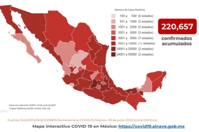 En México, 23 mil casos activos de Covid – 19