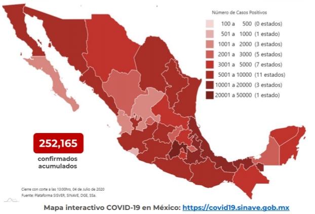 Más de 4 mil casos positivos en 24 horas en México