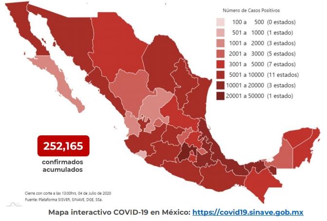 Supera México los 253 mil contagios de coronavirus