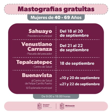 Realizará SSM mastografías gratuitas en 7 municipios de Michoacán