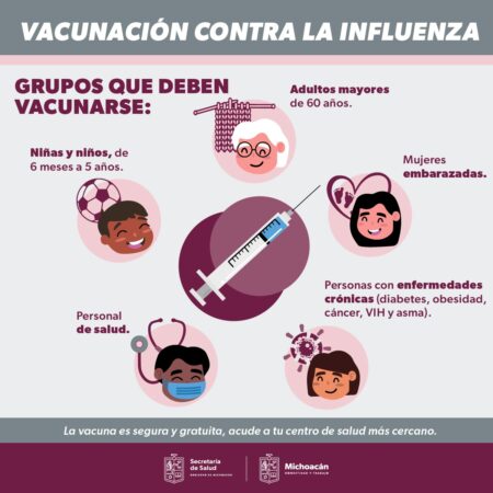 Invita SSM a grupos de riesgo a vacunarse contra la influenza