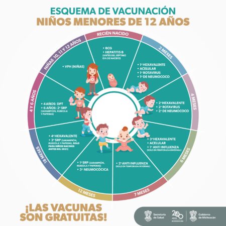 Arranca en Michoacán campaña de vacunación para proteger a menores en rezago
