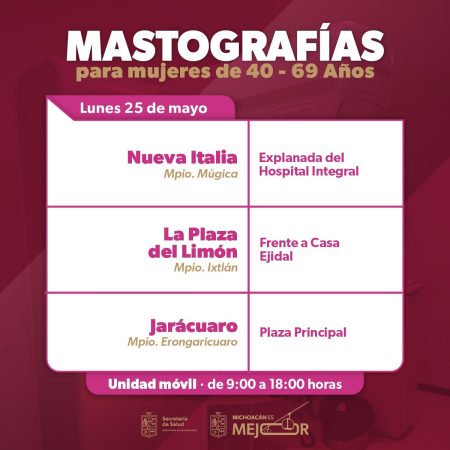 SSM despliega jornadas de mastografía esta semana en 6 municipios