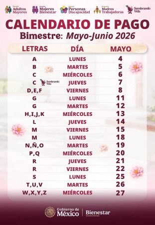 Del 4 al 27 de mayo, pago de Programas para el Bienestar, informa la secretaria Leticia Ramírez